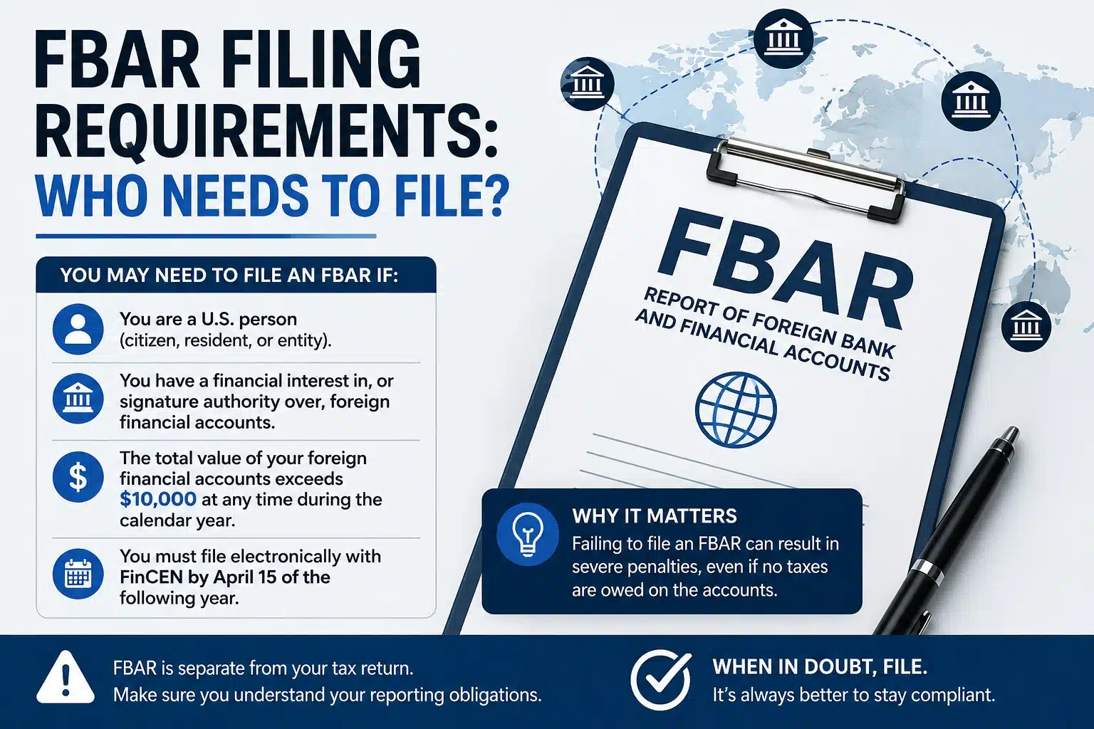 FBAR Filing Requirements: Who Needs to File?